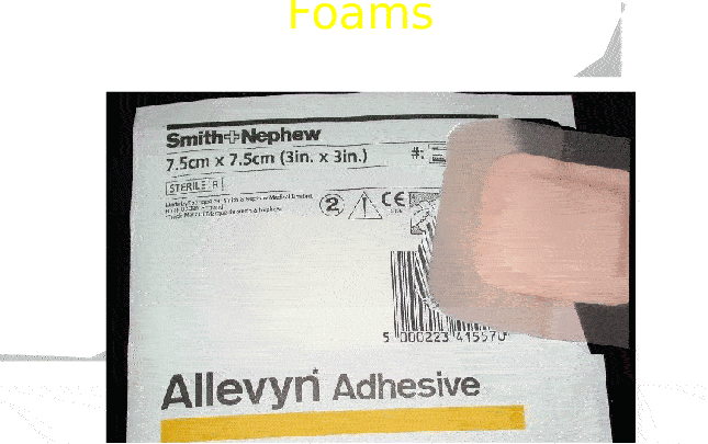 Wound dressing science and art