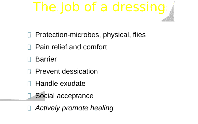 Wound dressing science and art