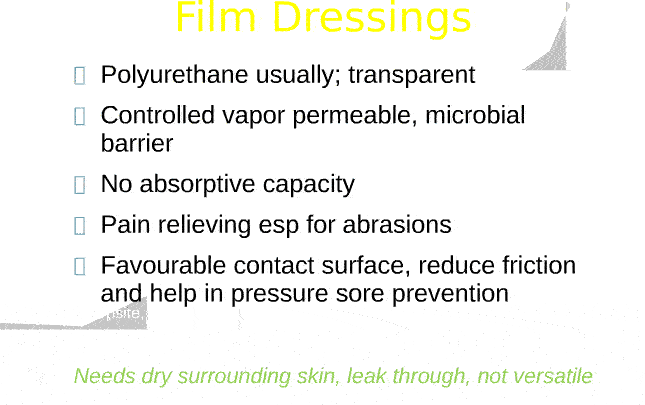 Wound dressing science and art